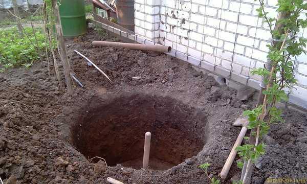 Готовим яму для колодца