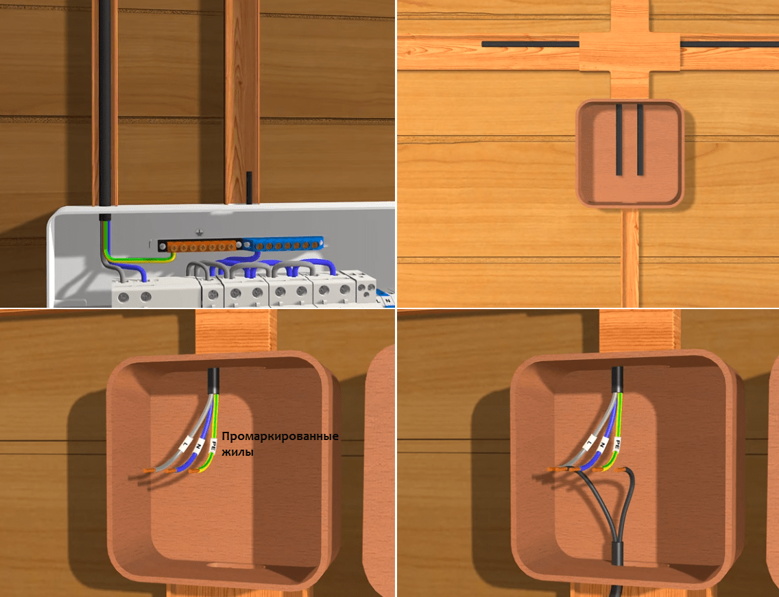 Как правильно прокладывать провода и скрытые электрические линии