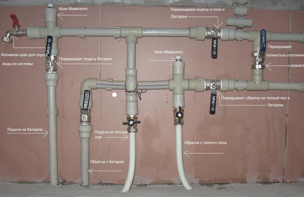Система отопления из ПП труб