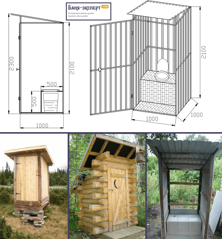 Пример строительства туалета с плоской крышей